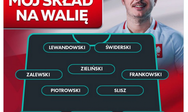 SKŁAD Tomasza Włodarczyka na mecz z Walią!